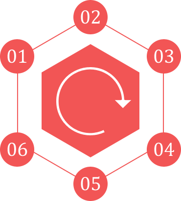 在线DDOS攻击平台